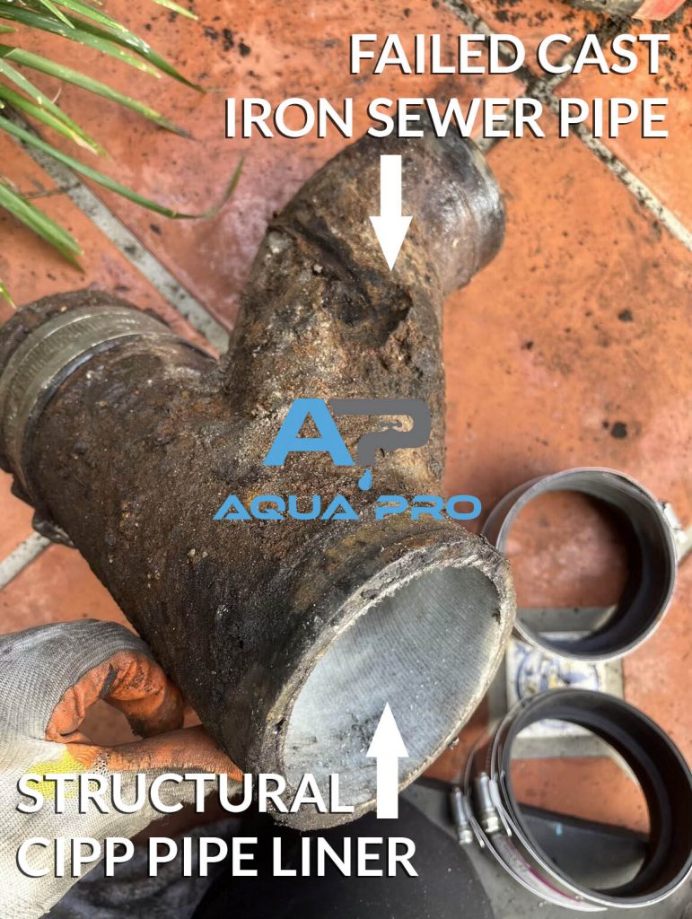 Rehabilitating Cast Iron Sewer Lines with Aqua Pro Plumbing: A Miami & Broward County Revolution